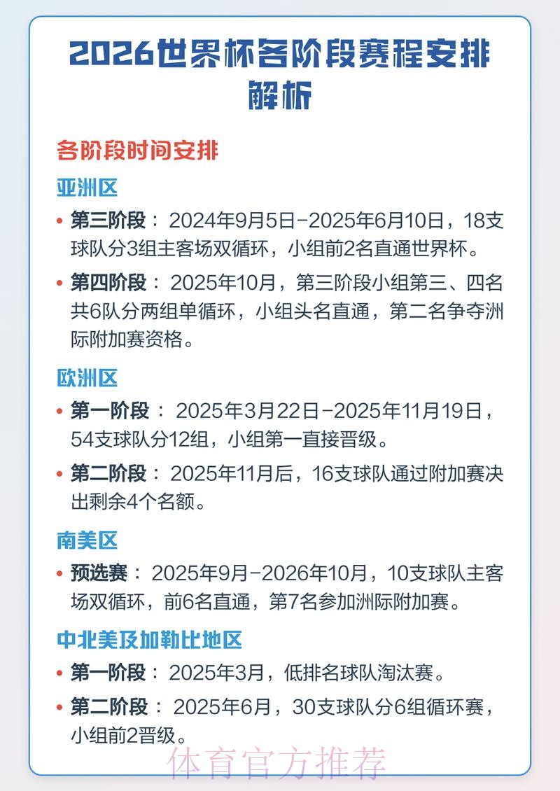 全面解析世界杯预测 全面解析世界杯预测
